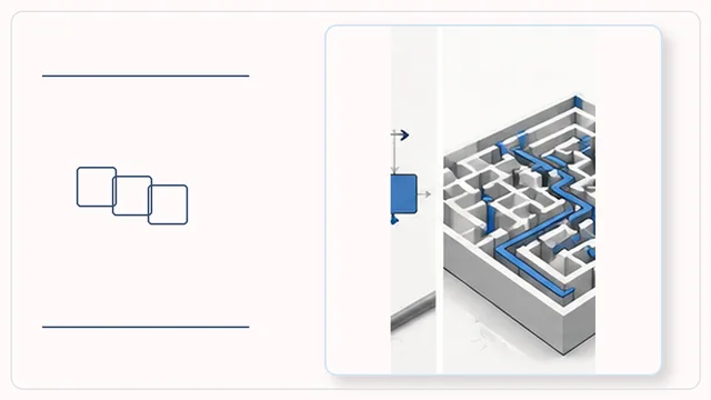 Digital IC Fundamentals - Design Challenge