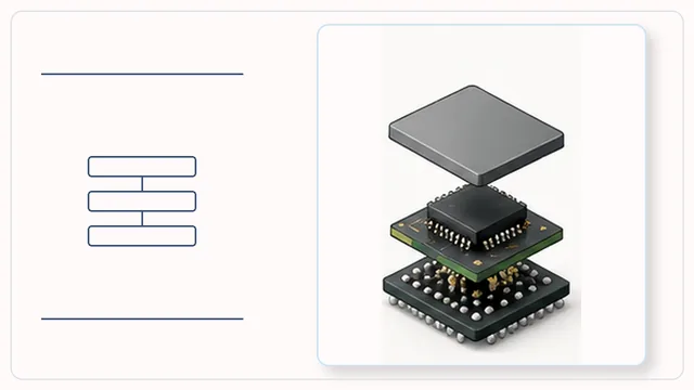Digital IC Fundamentals – Packaging Systems