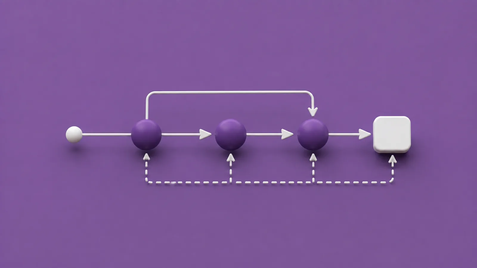 Property Specification Language (PSL) - Formal