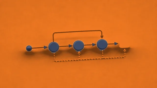 SystemVerilog Assertion (SVA) - Formal