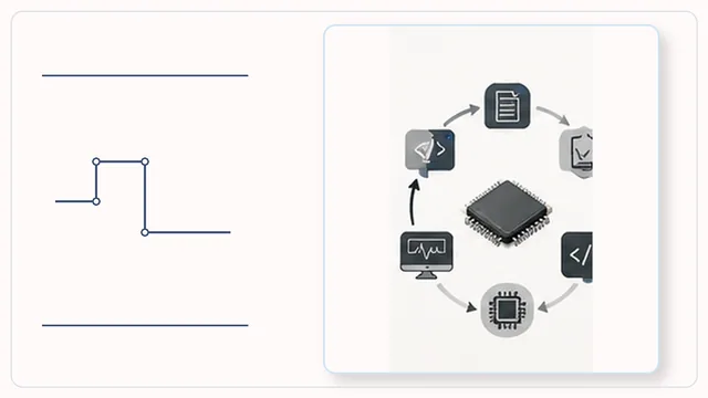 Digital IC Fundamentals - Flow Overview