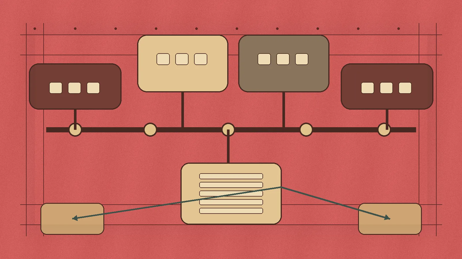 UVM Transaction Level Modeling Connections