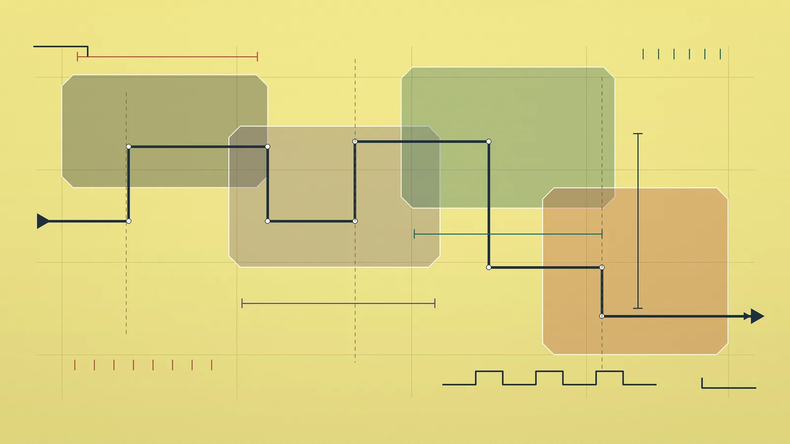 Practical SDC Constraints for Timing Closure